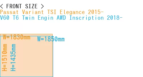 #Passat Variant TSI Elegance 2015- + V60 T6 Twin Engin AWD Inscription 2018-
